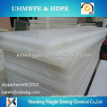 Hard Transparent PP sheet/pp thermoforming sheet/pp plastic sheet